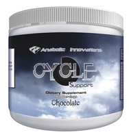 Ai sports nutrition anabolic innovations cycle support